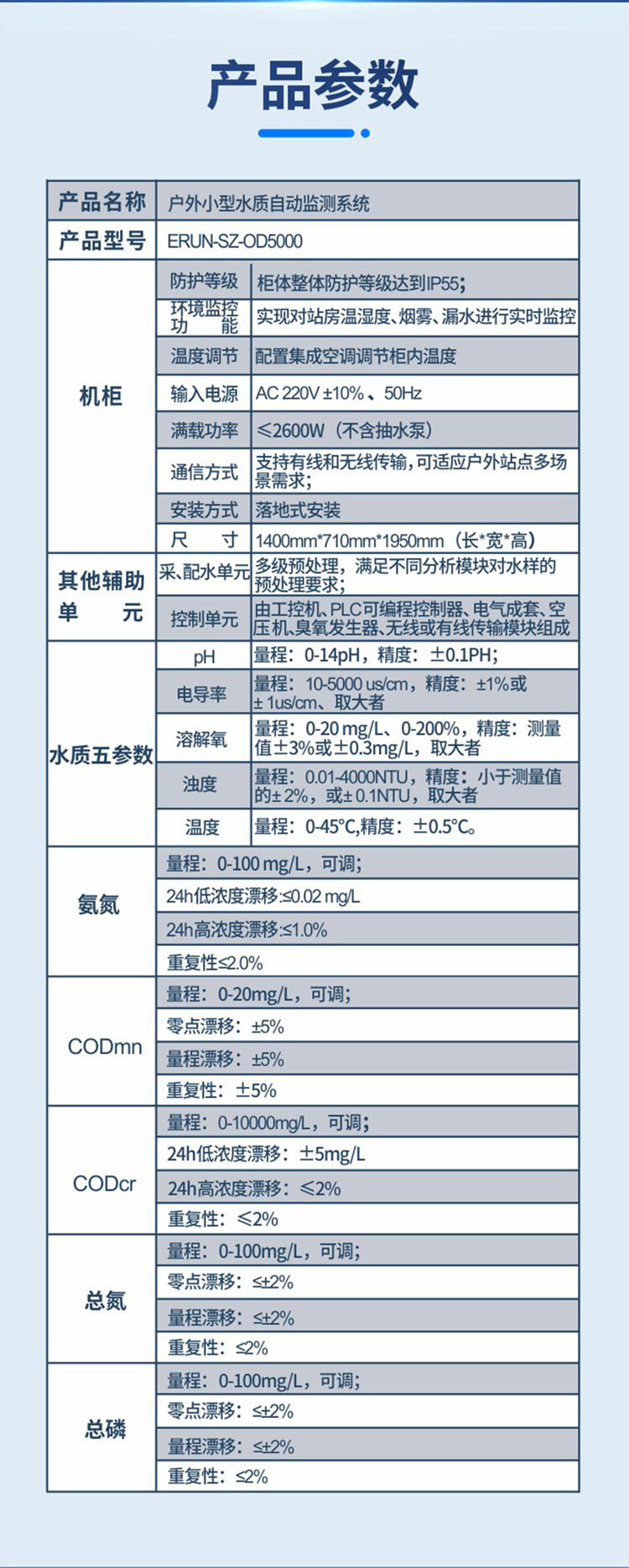 小型水質監(jiān)測設備